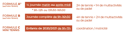 formules stages Tennis
